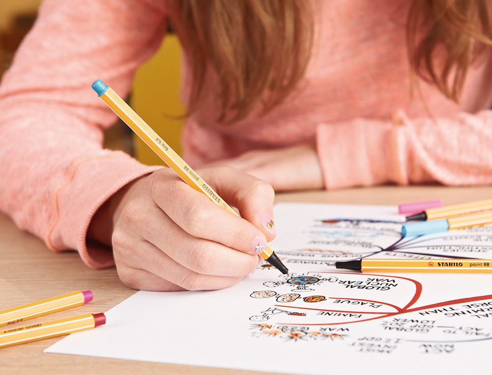 ROTULADOR STABILO PUNTA DE FIB RA POINT 88 AMARILLO PUNTA FINA 0,4MM