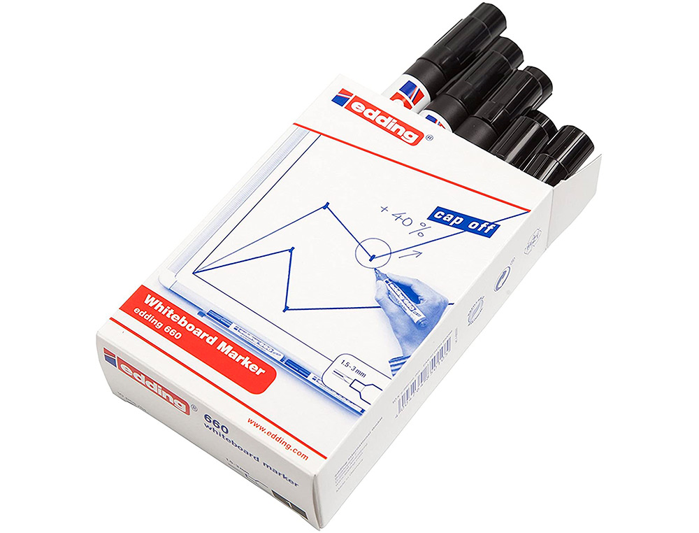 ROTULADOR EDDING PARA PIZARRA BLANCA 660 COLOR NEGRO PUNTA REDONDA 1,5-3 MM RECARGABLE